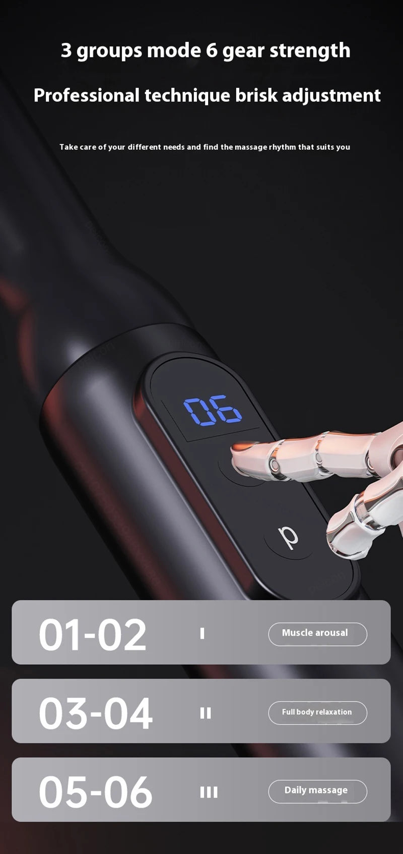 Fascia Gun Portable Massage Gun