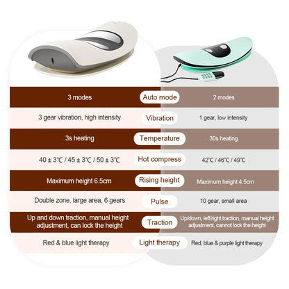 Electric Lumbar Traction Massager