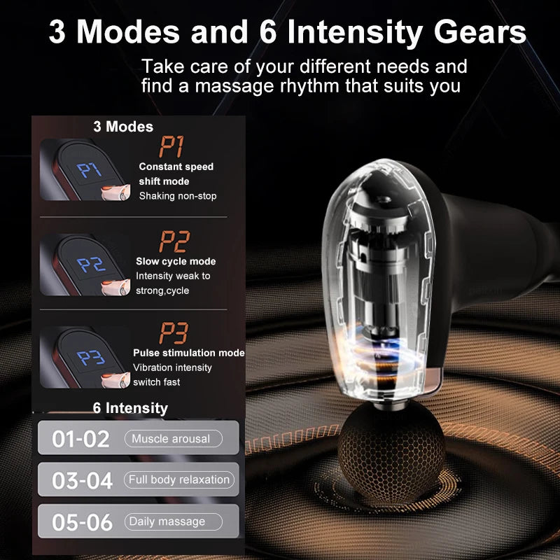 Fascia Gun Portable Massage Gun