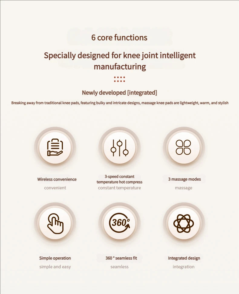 Jinkairui Heated Knee Massager